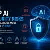 AI security risks illustration showing prompt injection, shadow AI, compliance exposure, and data security threats in 2026